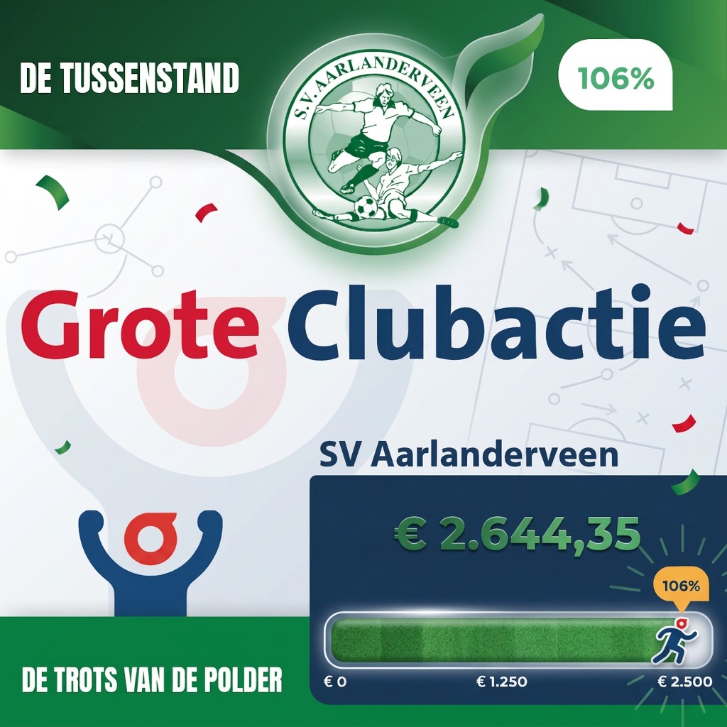 Tussenstand Grote Clubactie
